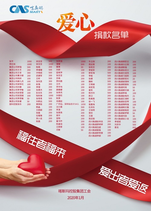 愛心捐助名單.jpg